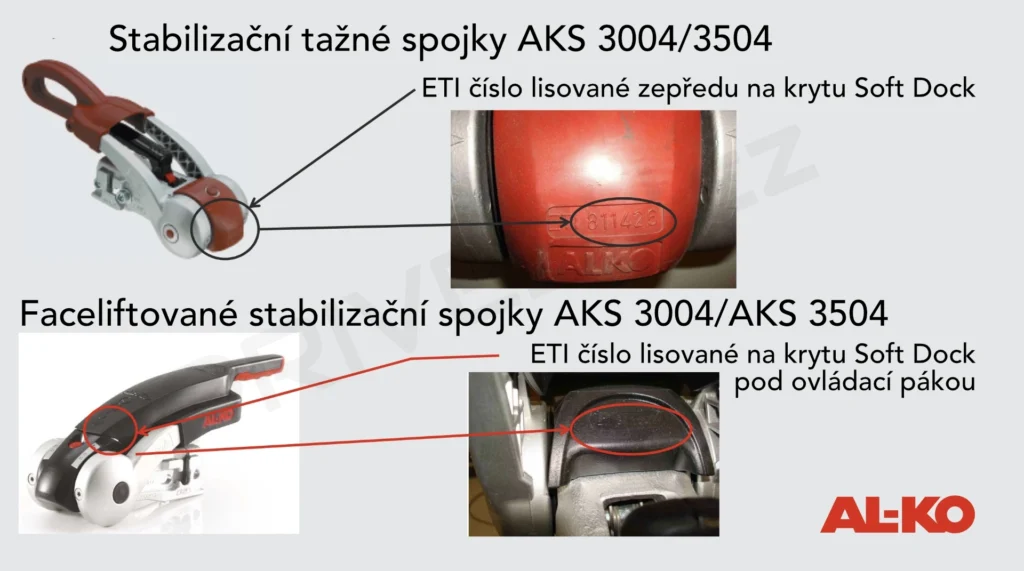 Pozice ETI čísla na stabilizátorech AL-KO.