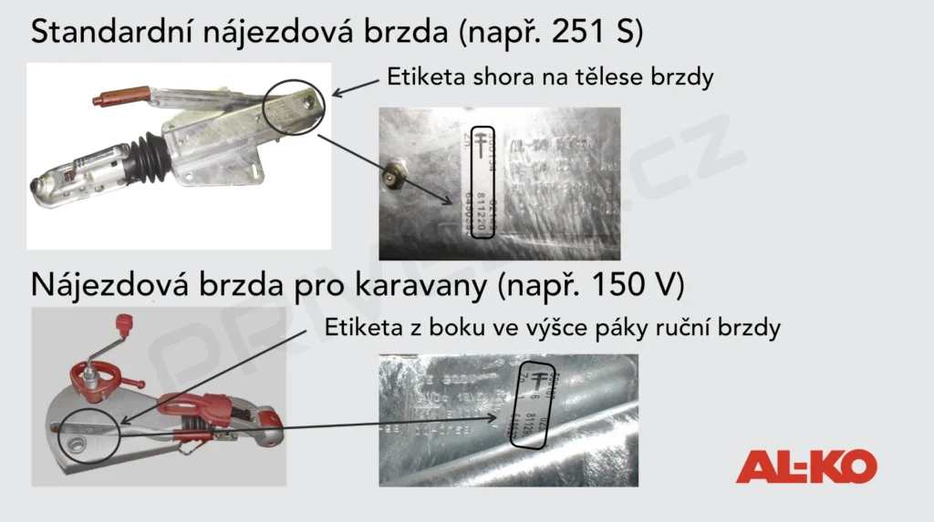 Pozice ETI čísla na nájezdových brzdách AL-KO.