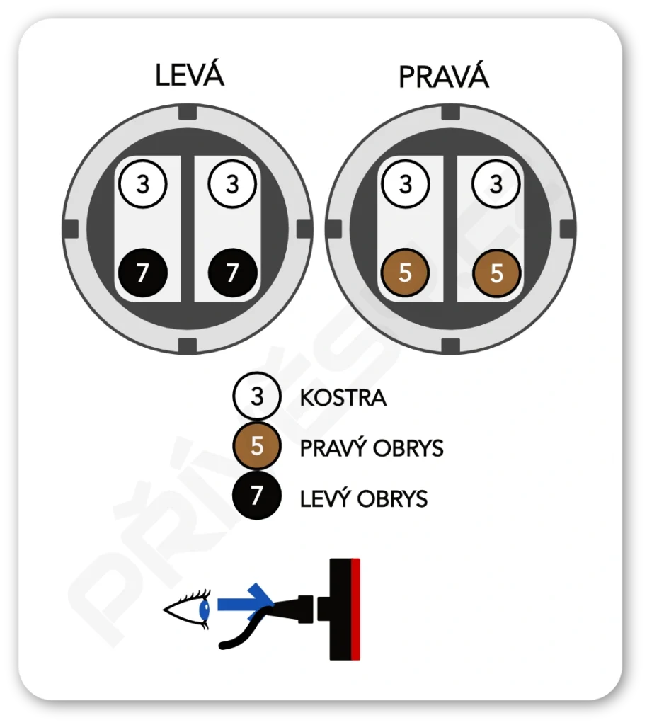 Zapojení čtyčhranného čtyřpólového bajonetového konektoru sdružené zadní svítilny AJ.BA.