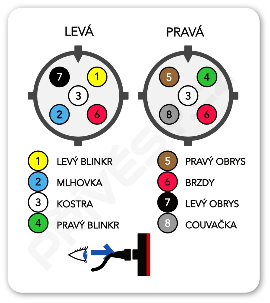 Schéma zapojení pěti pólového bajonetu Aspöck, Dobplast, Jokon, Fristom, Lucidity, Was.
