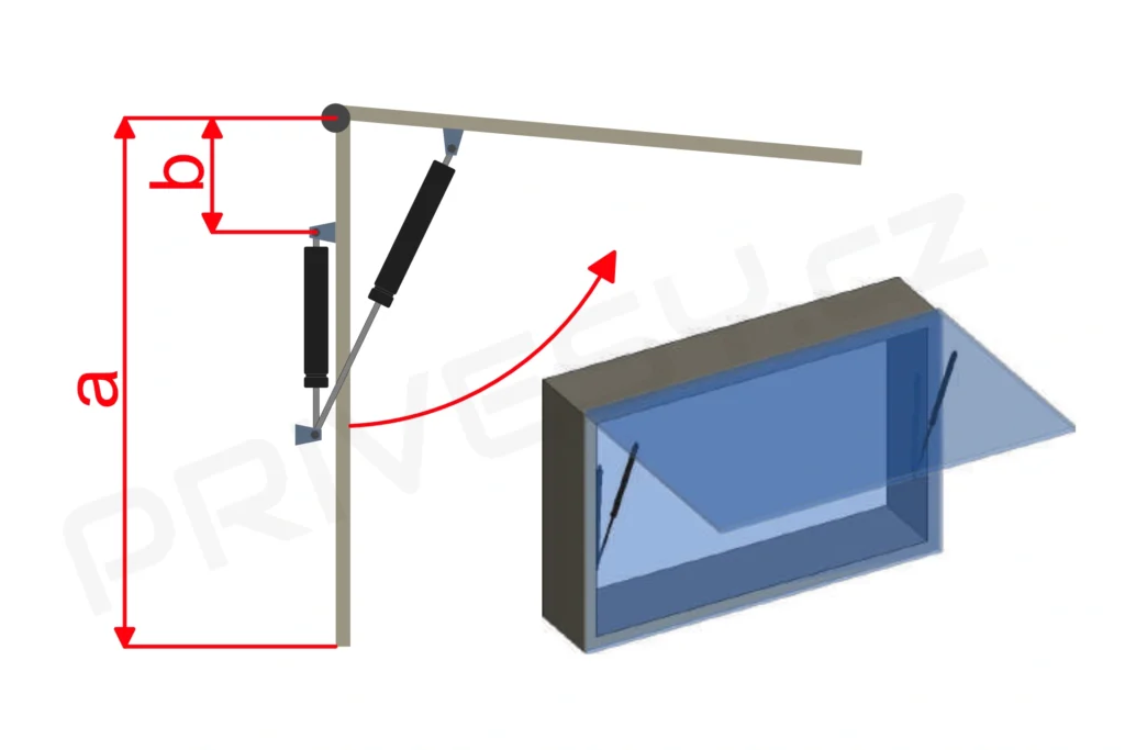 Výpočet síly plynové vzpěry - příklad měření.