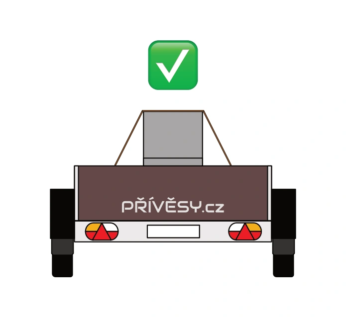 Správné umístění nákladu v podélné ose přívěsu.