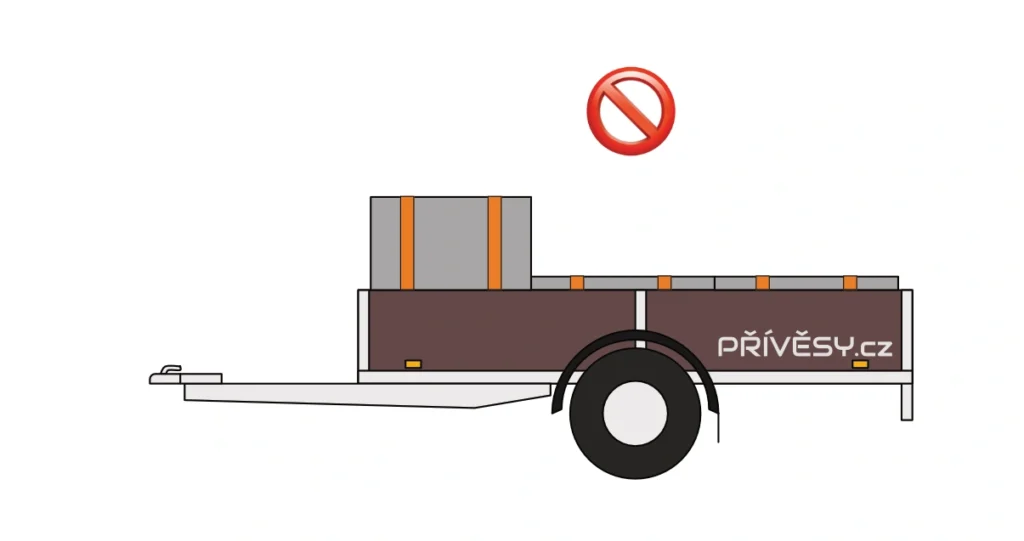 Nesprávné rozložení nákladu na přívěsu s nápravami uprostřed - těžké předměty vpředu.
