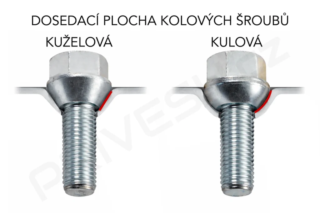 Typ dosedací plochy v montážních otvorech disku pro kolové šrouby.