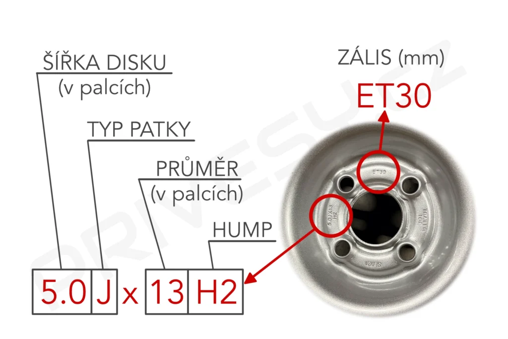 Značení rozměrů disků kol
